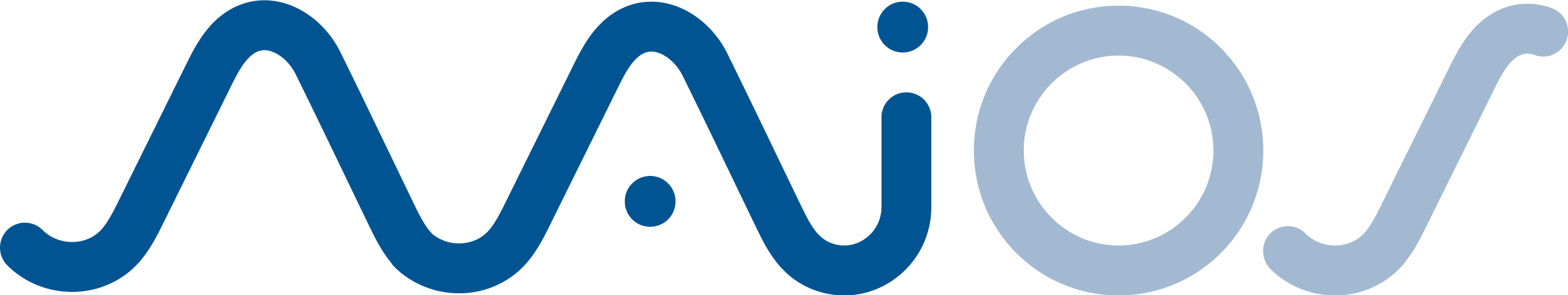 NAiOS